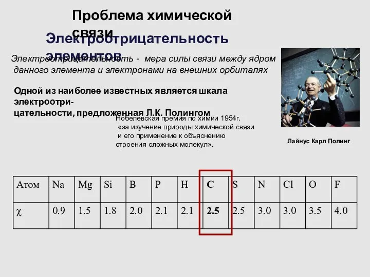 Электроотрицательность элементов Электроотрицательность - мера силы связи между ядром данного элемента