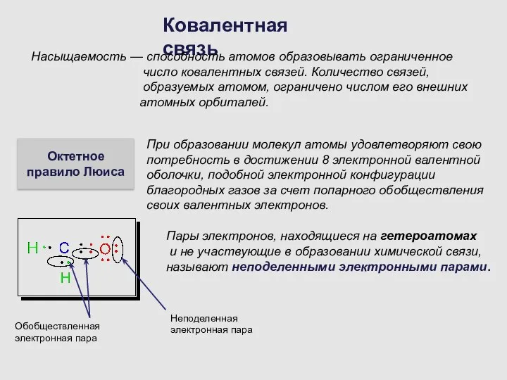 Ковалентная связь Насыщаемость — способность атомов образовывать ограниченное число ковалентных связей.