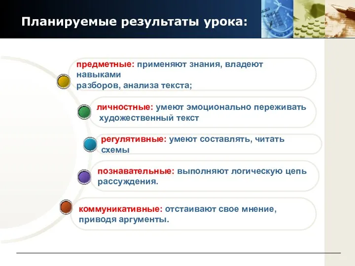 Планируемые результаты урока: коммуникативные: отстаивают свое мнение, приводя аргументы. познавательные: выполняют