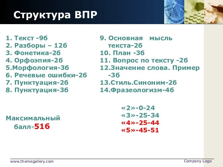 Структура ВПР 1. Текст -9б 2. Разборы – 12б 3. Фонетика-2б