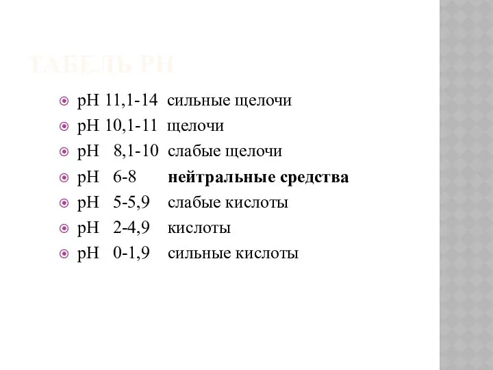 ТАБЕЛЬ PH pH 11,1-14 cильные щелочи pH 10,1-11 щелочи pH 8,1-10
