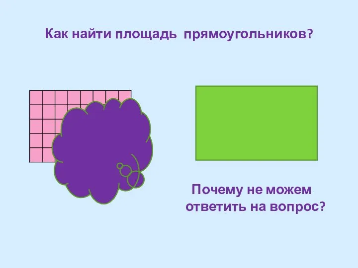 Как найти площадь прямоугольников? Почему не можем ответить на вопрос?