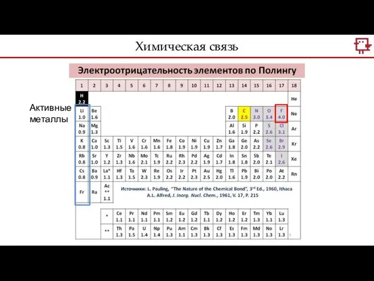 Химическая связь Активные металлы