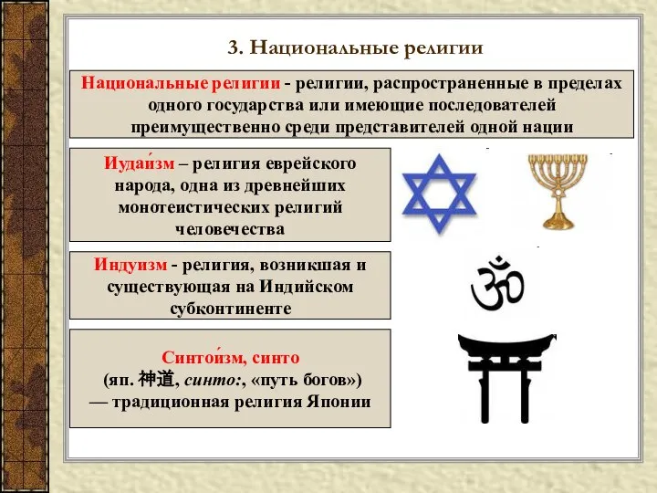 3. Национальные религии Национальные религии - религии, распространенные в пределах одного