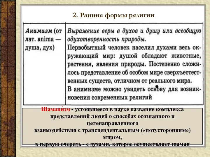 2. Ранние формы религии Шамани́зм - устоявшееся в науке название комплекса