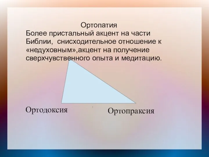 Ортодоксия Ортопраксия Ортопатия Более пристальный акцент на части Библии, снисходительное отношение