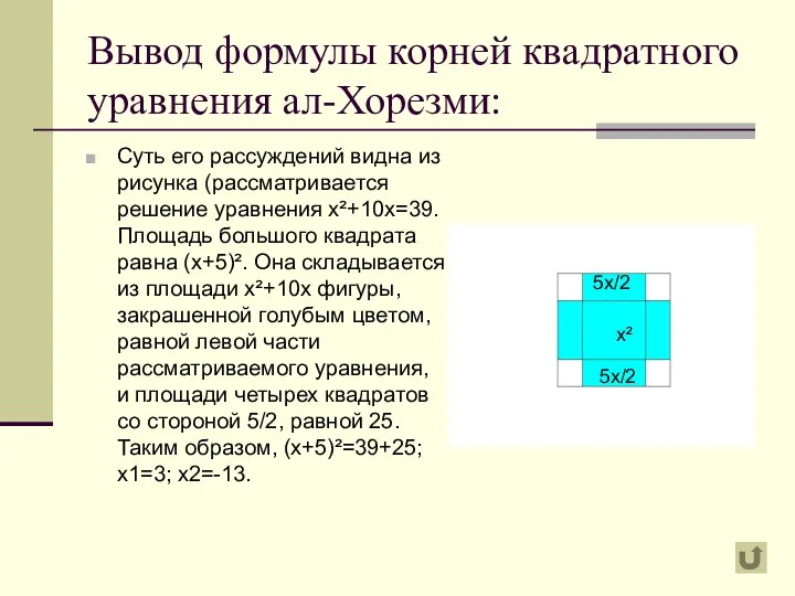 Вывод формулы корней квадратного уравнения ал-Хорезми: Суть его рассуждений видна из