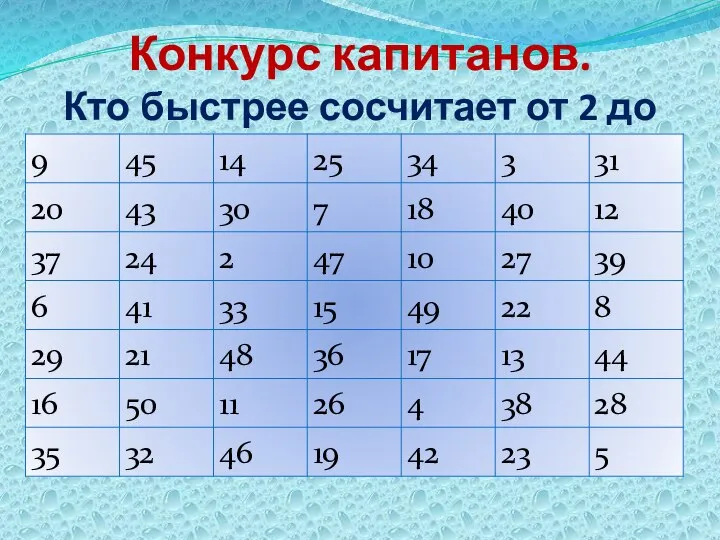 Конкурс капитанов. Кто быстрее сосчитает от 2 до 50?