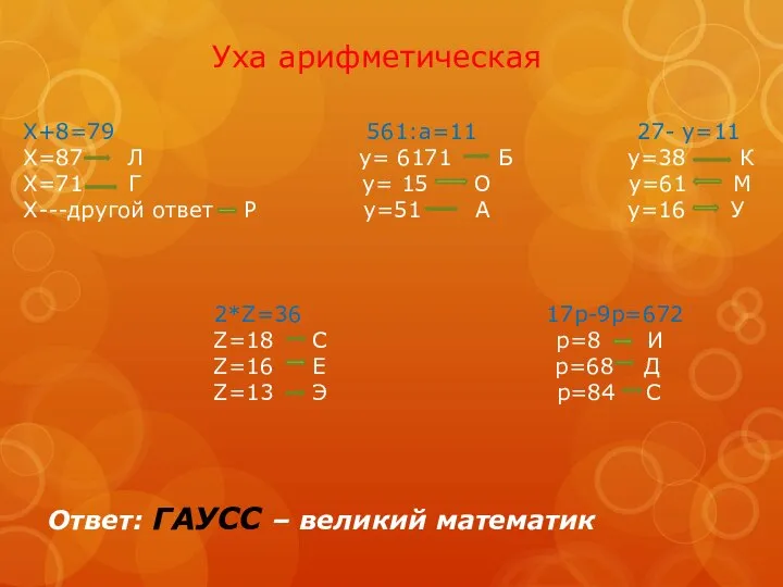 Уха арифметическая Х+8=79 561:а=11 27- у=11 Х=87 Л у= 6171 Б