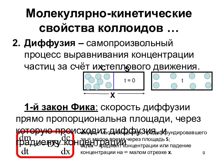 Молекулярно-кинетические свойства коллоидов … Диффузия ‒ самопроизвольный процесс выравнивания концентрации частиц