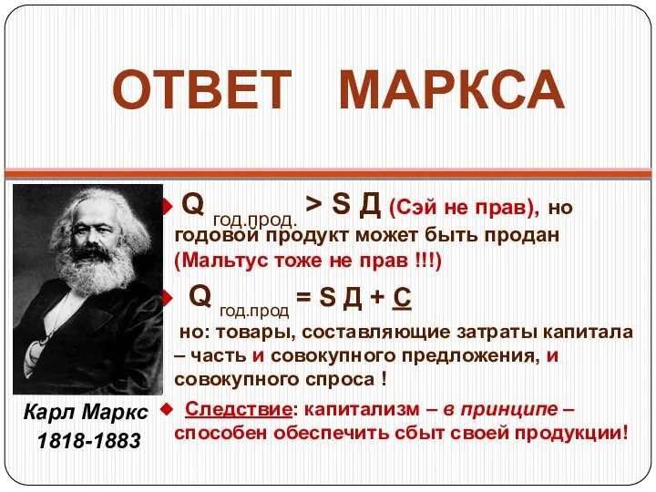 ОТВЕТ МАРКСА Q год.прод. > S Д (Сэй не прав), но