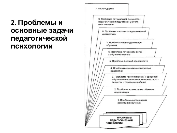 2. Проблемы и основные задачи педагогической психологии