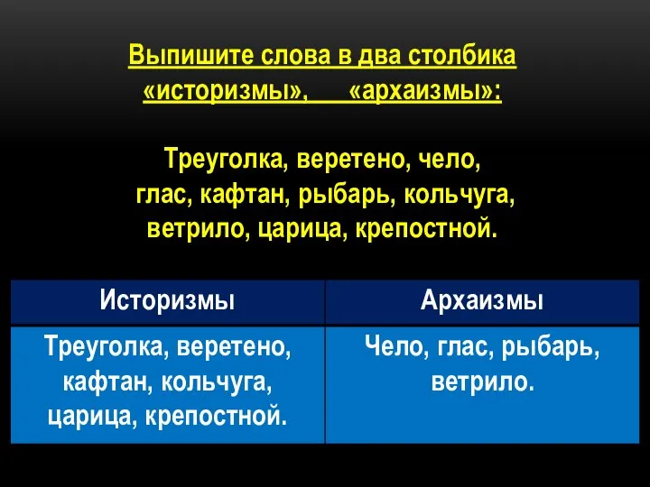 Выпишите слова в два столбика «историзмы», «архаизмы»: Треуголка, веретено, чело, глас,