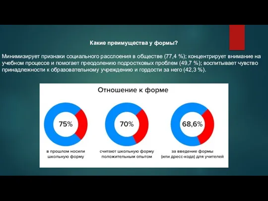 Какие преимущества у формы? Минимизирует признаки социального расслоения в обществе (77,4