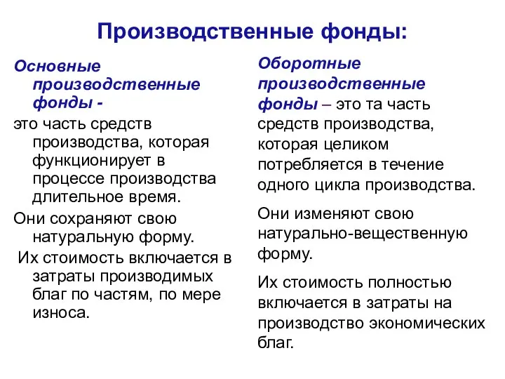 Производственные фонды: Основные производственные фонды - это часть средств производства, которая