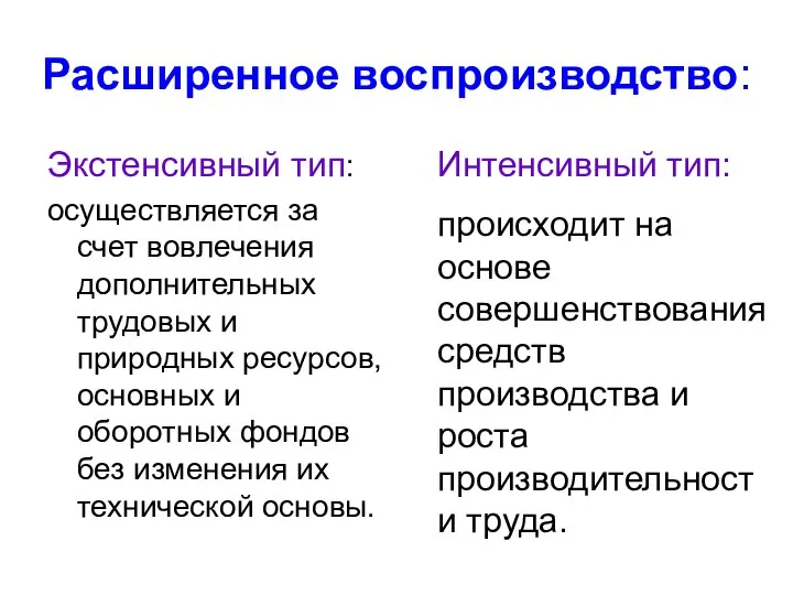 Расширенное воспроизводство: Экстенсивный тип: осуществляется за счет вовлечения дополнительных трудовых и