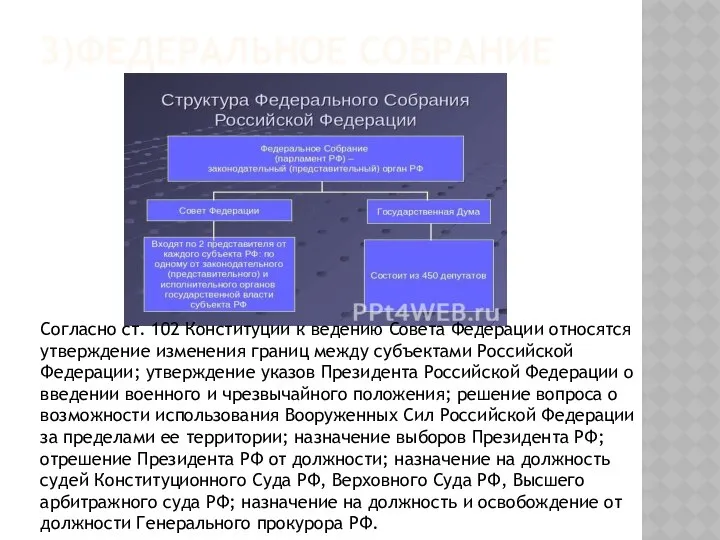 3)ФЕДЕРАЛЬНОЕ СОБРАНИЕ Согласно ст. 102 Конституции к ведению Совета Федерации относятся