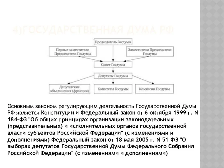 4)ГОСУДАРСТВЕННАЯ ДУМА РФ Основным законом регулирующим деятельность Государственной Думы РФ является