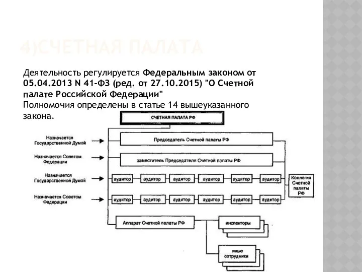 4)СЧЕТНАЯ ПАЛАТА Деятельность регулируется Федеральным законом от 05.04.2013 N 41-ФЗ (ред.