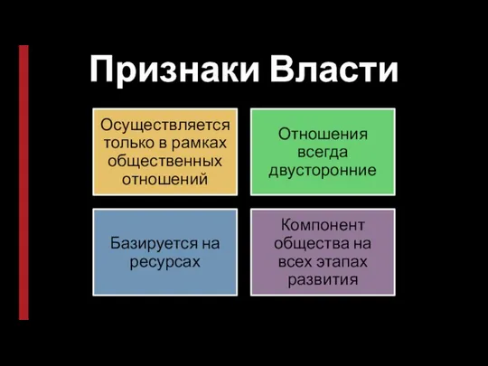 Признаки Власти