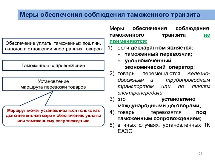 Меры обеспечения соблюдения таможенного транзита Обеспечение уплаты таможенных пошлин, налогов в