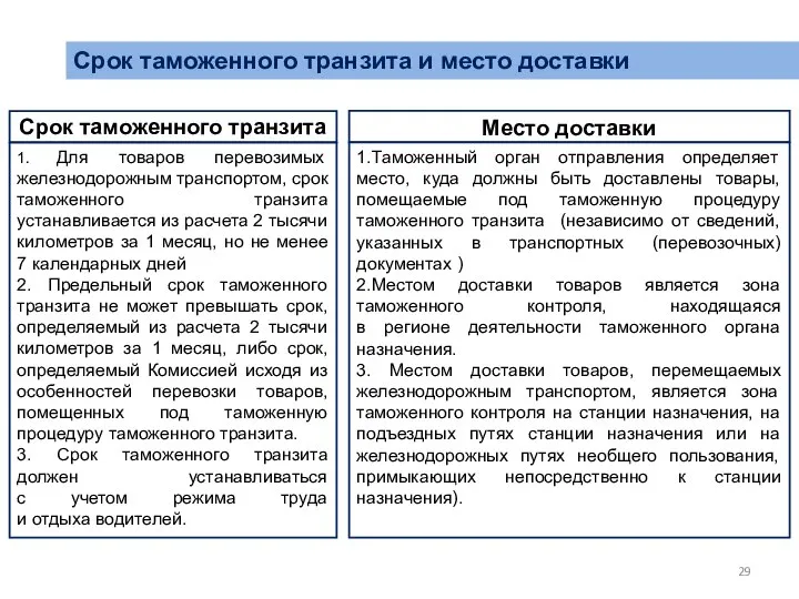 Срок таможенного транзита и место доставки Срок таможенного транзита Место доставки