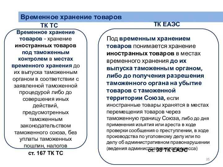 Временное хранение товаров ТК ТС ТК ЕАЭС ст. 98 ТК ЕАЭС