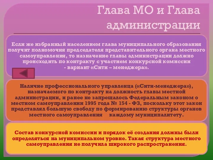 Глава МО и Глава администрации