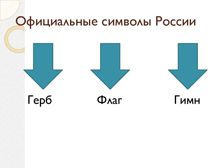 Официальные символы России Герб Флаг Гимн