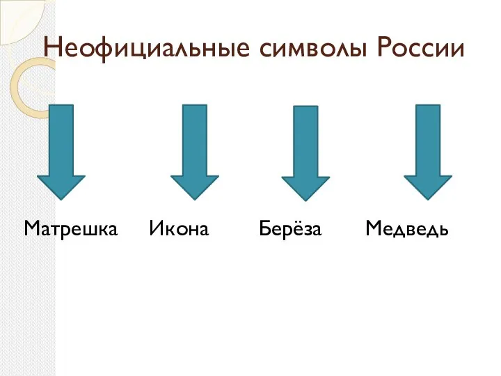 Неофициальные символы России Матрешка Икона Берёза Медведь