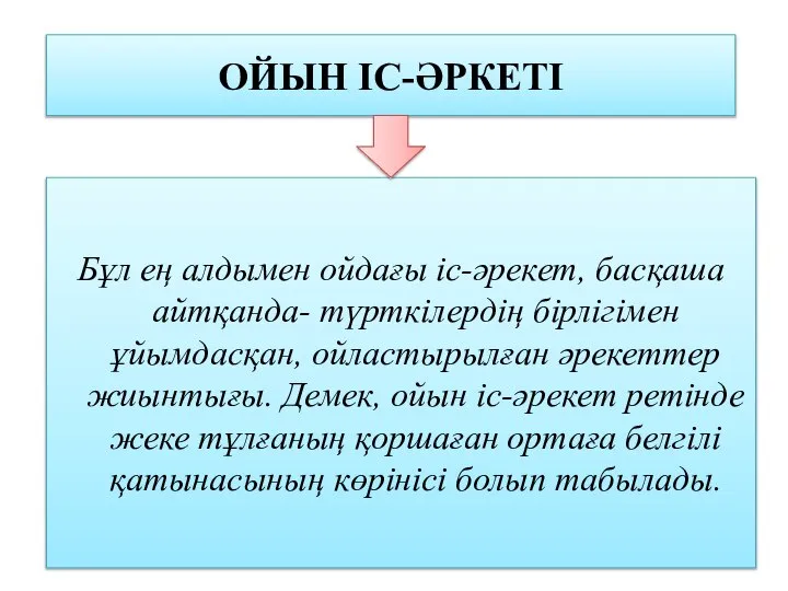 Бұл ең алдымен ойдағы іс-әрекет, басқаша айтқанда- түрткілердің бірлігімен ұйымдасқан, ойластырылған