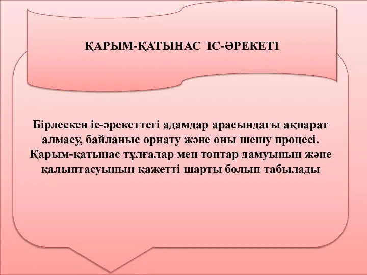 Бірлескен іс-әрекеттегі адамдар арасындағы ақпарат алмасу, байланыс орнату және оны шешу