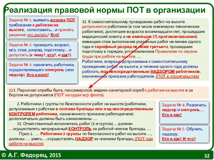 32. К самостоятельному проведению работ на высоте допускаются работники (в том