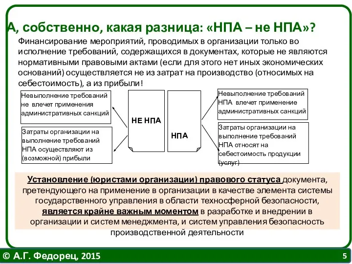 Финансирование мероприятий, проводимых в организации только во исполнение требований, содержащихся в