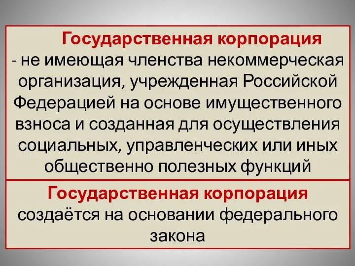 Государственная корпорация - не имеющая членства некоммерческая организация, учрежденная Российской Федерацией