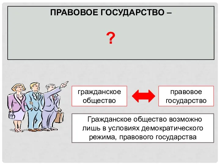 Гражданское общество возможно лишь в условиях демократического режима, правового государства ПРАВОВОЕ