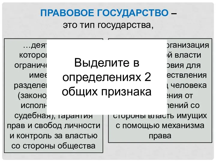 …деятельность которого реально ограничена правом, имеет место разделение властей (законодательная, исполнительная,