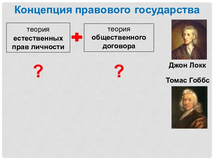 Концепция правового государства ? теория естественных прав личности теория общественного договора Джон Локк Томас Гоббс ?