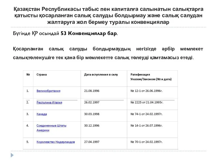 Қазақстан Республикасы табыс пен капиталға салынатын салықтарға қатысты қосарланған салық салуды