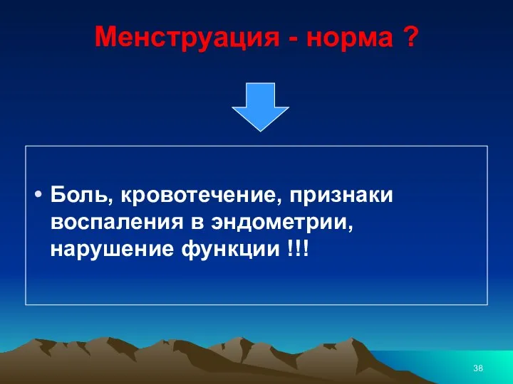 Менструация - норма ? Боль, кровотечение, признаки воспаления в эндометрии, нарушение функции !!!