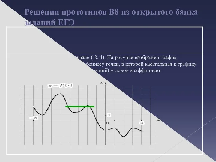 Решении прототипов В8 из открытого банка заданий ЕГЭ