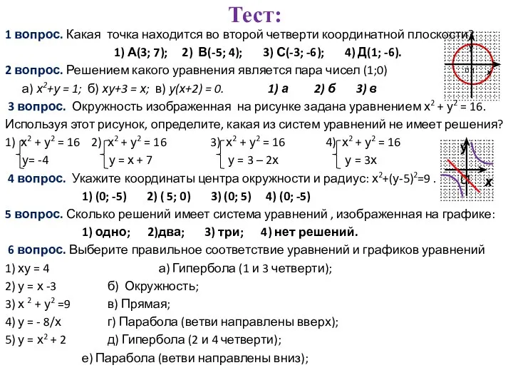 Тест: 1 вопрос. Какая точка находится во второй четверти координатной плоскости?