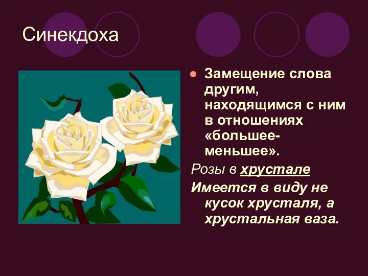 Синекдоха Замещение слова другим, находящимся с ним в отношениях «большее-меньшее». Розы