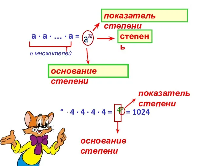 а ∙ а ∙ … ∙ а = n множителей степень