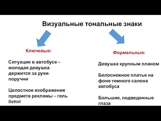 Ключевые: Ситуация в автобусе – молодая девушка держится за руки-поручни Целостное