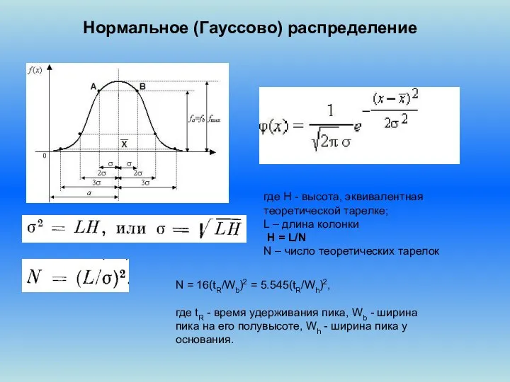 Нормальное (Гауссово) распределение где H - высота, эквивалентная теоретической тарелке; L