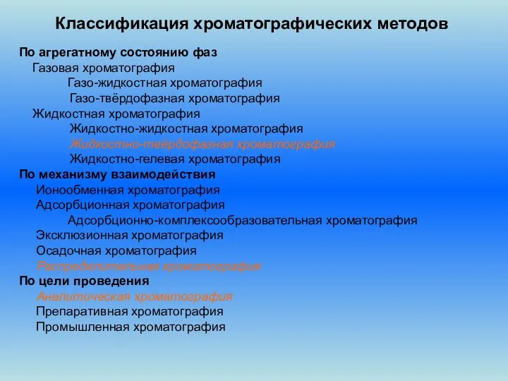 По агрегатному состоянию фаз Газовая хроматография Газо-жидкостная хроматография Газо-твёрдофазная хроматография Жидкостная