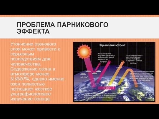 ПРОБЛЕМА ПАРНИКОВОГО ЭФФЕКТА Утончение озонового слоя может привести к серьезным последствиям