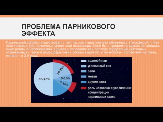 ПРОБЛЕМА ПАРНИКОВОГО ЭФФЕКТА Парниковый эффект существовал с тех пор, как наша