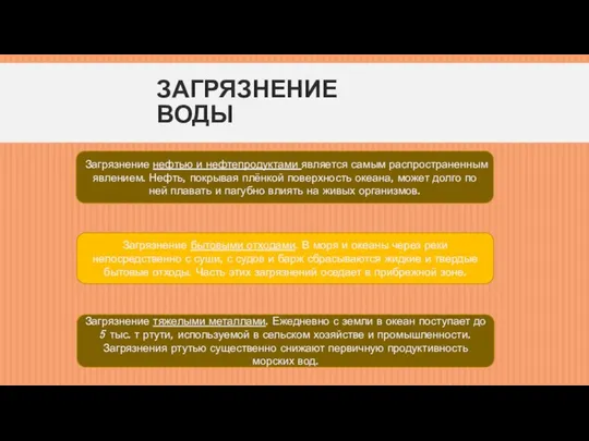 ЗАГРЯЗНЕНИЕ ВОДЫ Загрязнение тяжелыми металлами. Ежедневно с земли в океан поступает